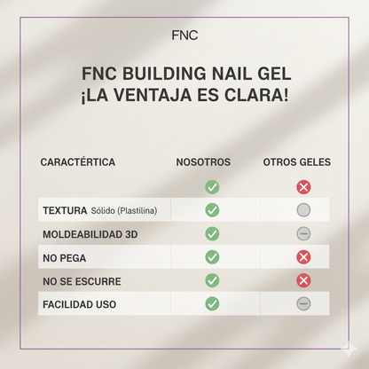 GEL SOLIDO ESCULTOR FNC | Crea uñas 3D que parecen hechas por una profesional